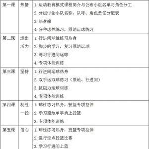 初中男子篮球队训练方案及流程